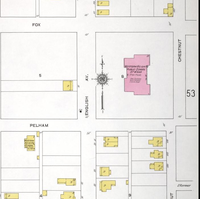 English Avenue Elementary School 1911