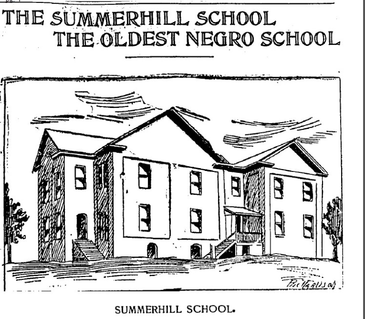 Summerhill School The Oldest Negro School 1897 Article